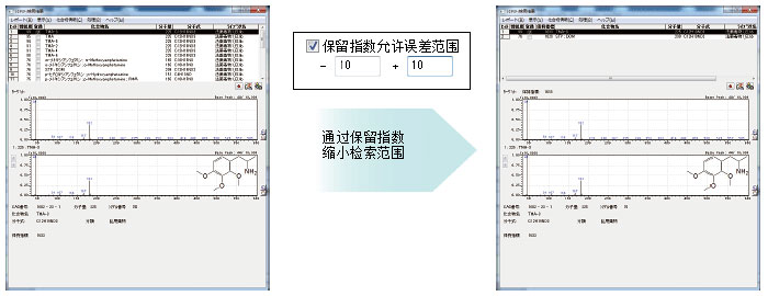 气相色谱仪的应用_气相色谱仪应用实例_气相色谱仪器使用
